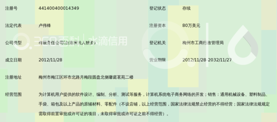 梅州騰富計(jì)算機(jī)軟件開(kāi)發(fā) 助力梅州數(shù)字化轉(zhuǎn)型的科技先鋒
