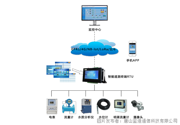 展會現場直擊 4G智能輸液監控系統如何重塑醫療體驗？